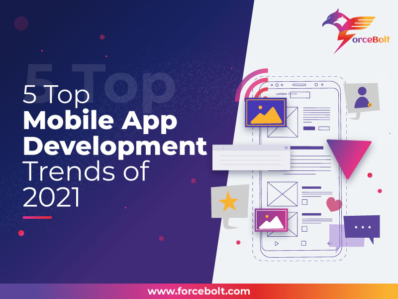 Read more about the article 5 Top Mobile App Development Trends of 2021