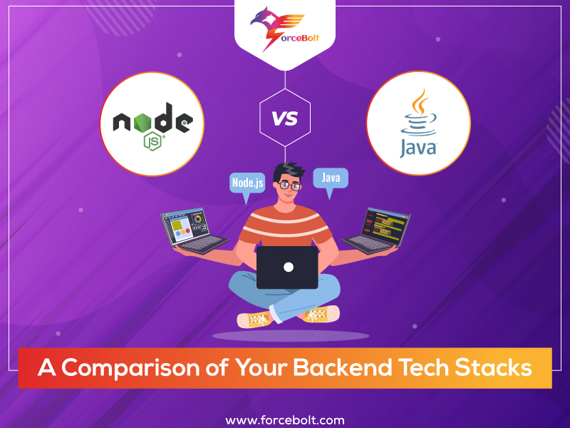 Node.js vs. Java: A Comparison of Your Backend Tech Stacks