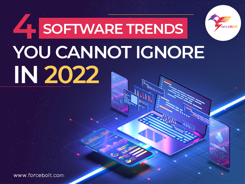 You are currently viewing 4 Software Trends You Cannot Ignore In 2022
