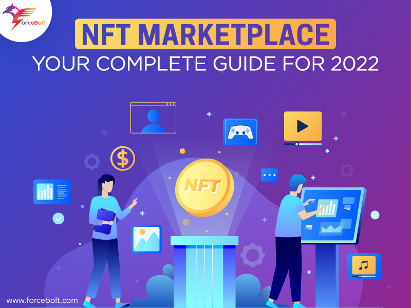 Read more about the article NFT Marketplace: Your Complete Guide For 2022