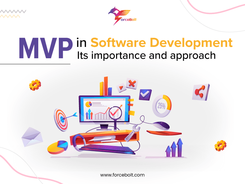 You are currently viewing MVP in Software Development – Its Importance and Approach
